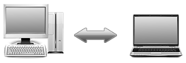 Synchronization Software