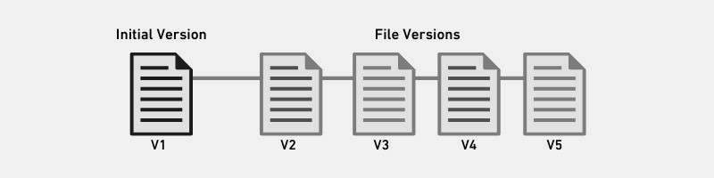 AllSync - File Sync Software